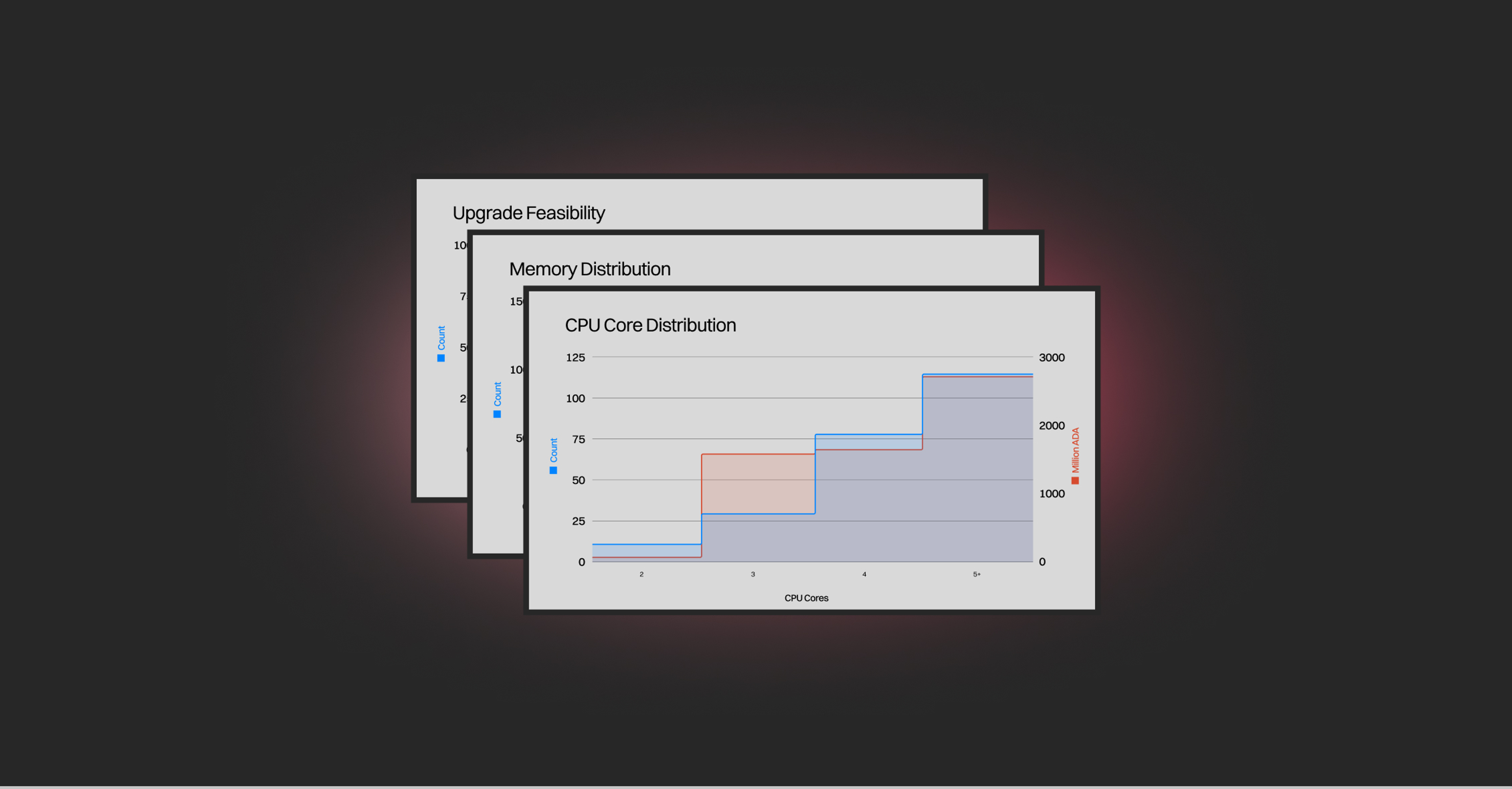 Three glowing line charts over a black background.