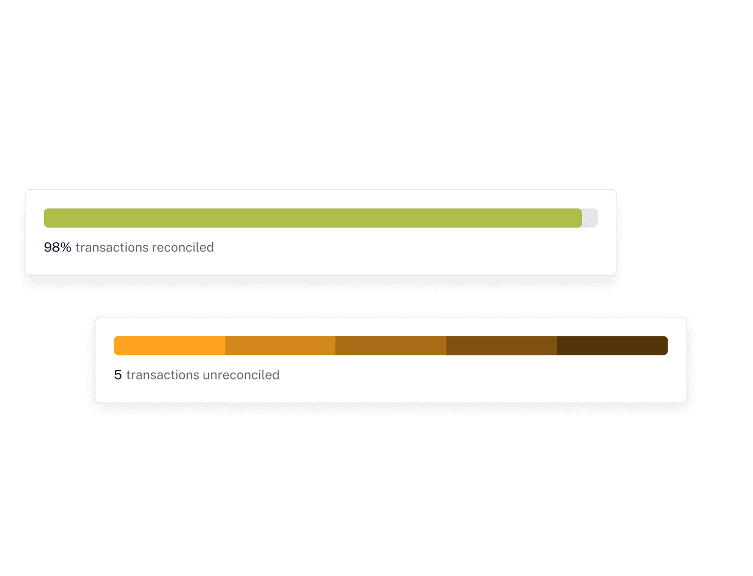 **Verifiable financial records** for more efficient processes image